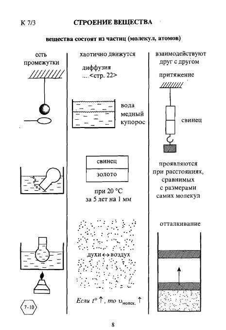 Физика куперштейн 9 класс