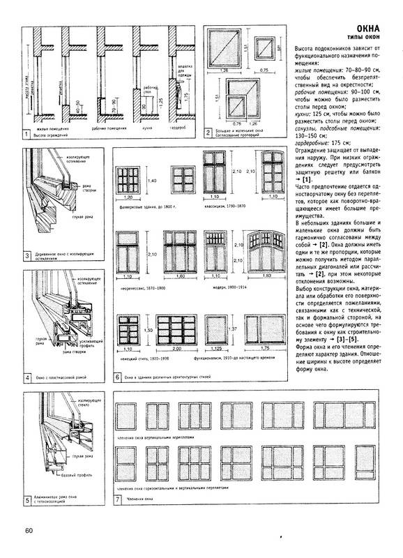 Архитектура книга нойферт