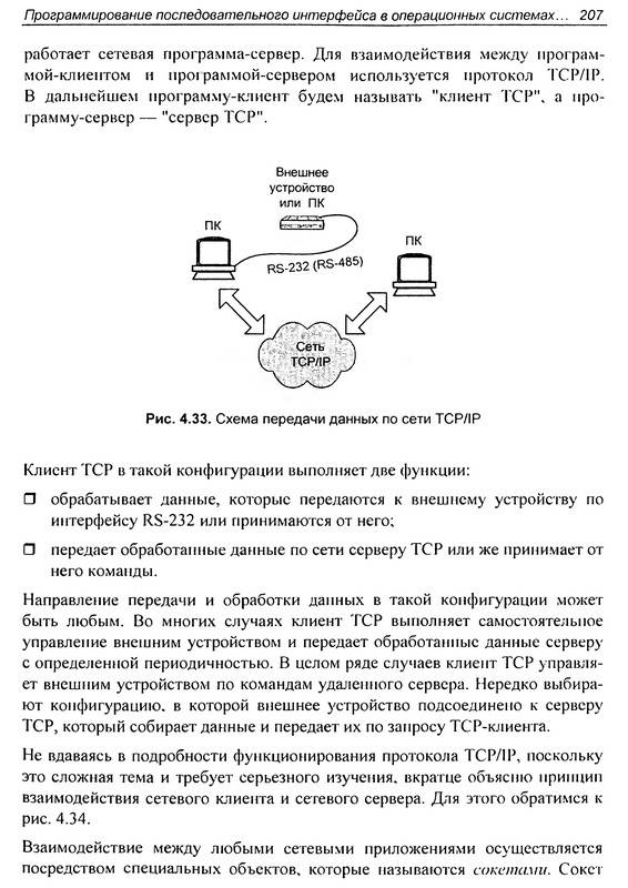 Современные микроконтроллеры архитектура программирование разработка устройств магда юрий степанович