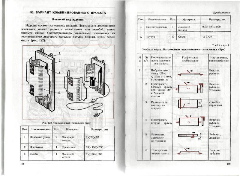 Учебник Технологии 7 Класс Симоненко