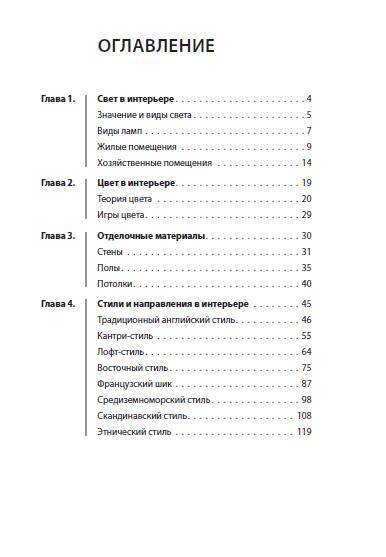 Список литературы про дизайн интерьера