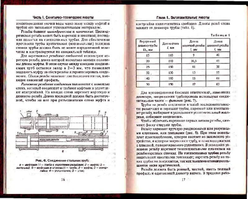 Uchebnik Slesarya Santehnika Dlya Prof Uchilisch