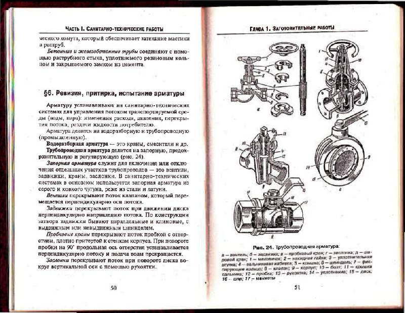 Uchebnik slesarya santehnika dlya prof uchilisch