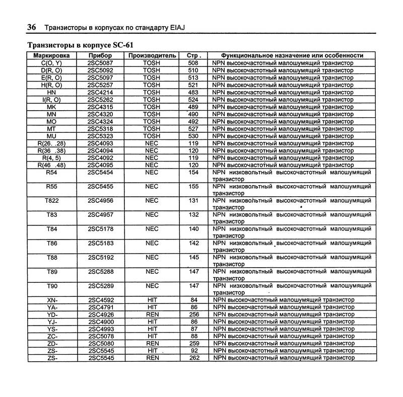 Книга: "Транзисторы в SMD-исполнении. Том 1. Справочник". Купить книгу ...