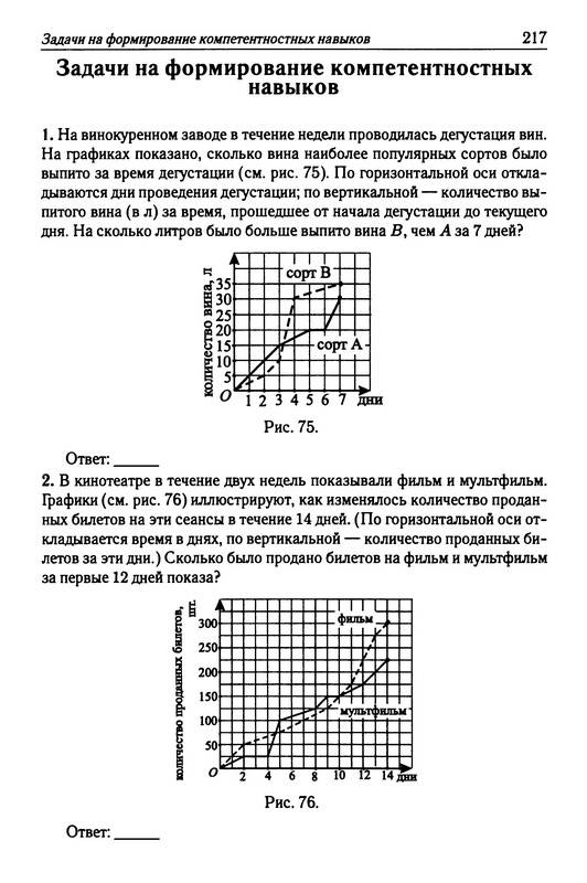 лысенко ф.ф.алгебра 7-8 гдз