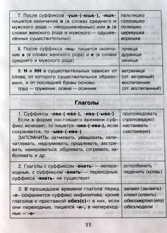 Таблицах