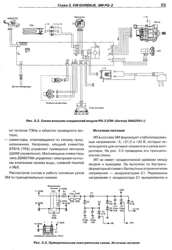 Модули для автокада какие есть