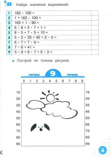 клиенте самая задания по занимательной математике 3 класс отдых, сплав