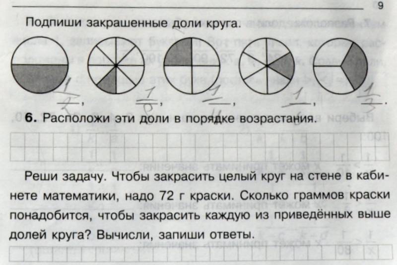 Доли 3 класс видео