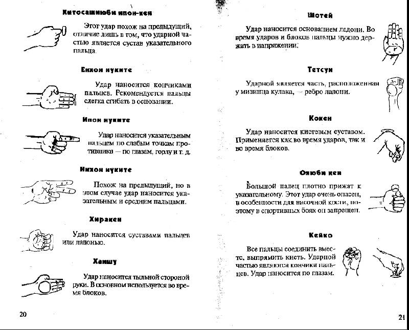 Карта на 9 кю киокушинкай