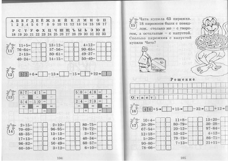 Решение задач в два действия 1 класс школа россии презентация и конспект