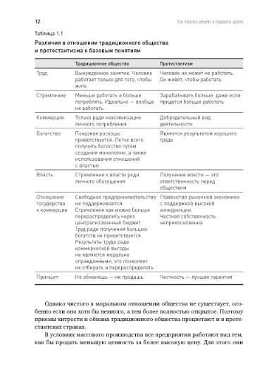 Как покупать дешево и продавать дорого эрик найман