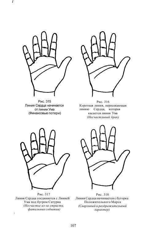 Хиромантия для начинающих с разъяснениями с картинками
