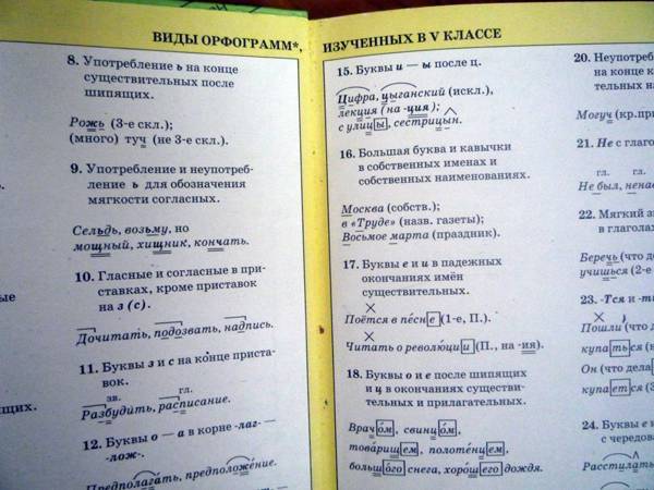 учебник русского языка 7 класс ладыженская баранов