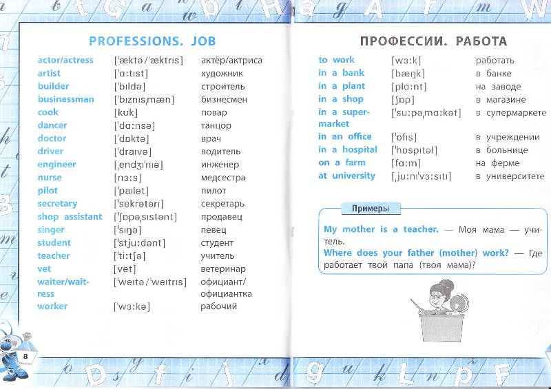 Английские карточки для заучивания слов
