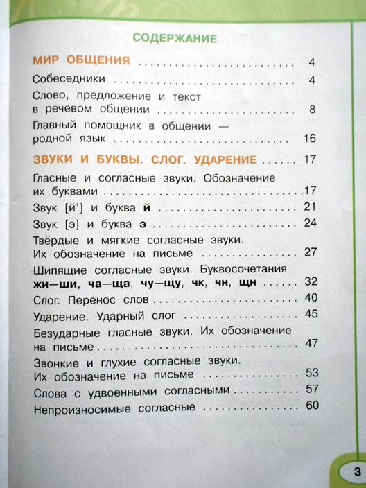 Диктанты по русскому языку климанова 2 класс