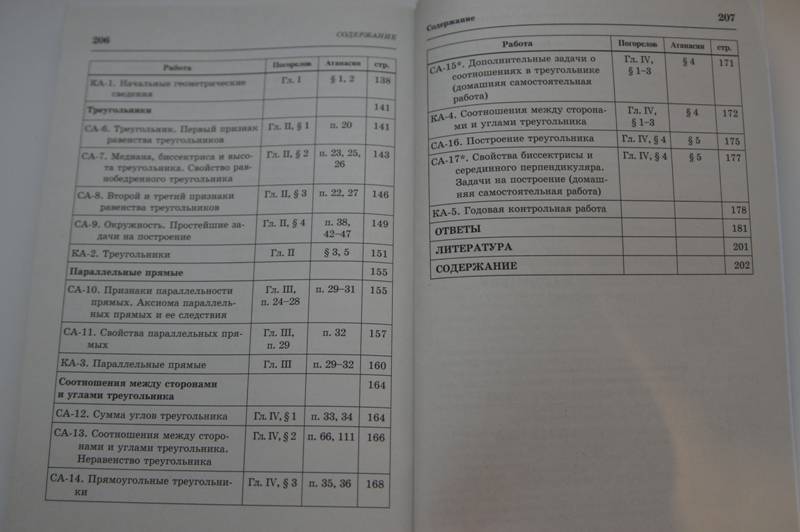 Сборник ершова 7 класс алгебра геометрия