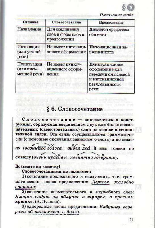 русский язык 5 класс львова разумовская капинос: русский язык 5 класс учебник для общеобразовательных учреждений вертикаль фгос
