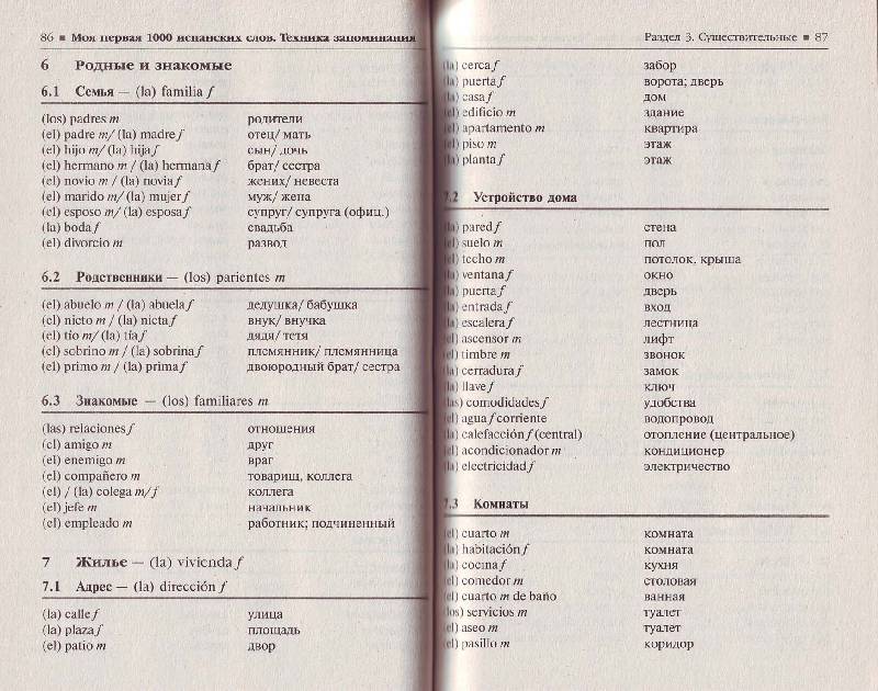 Генератор испанских слов