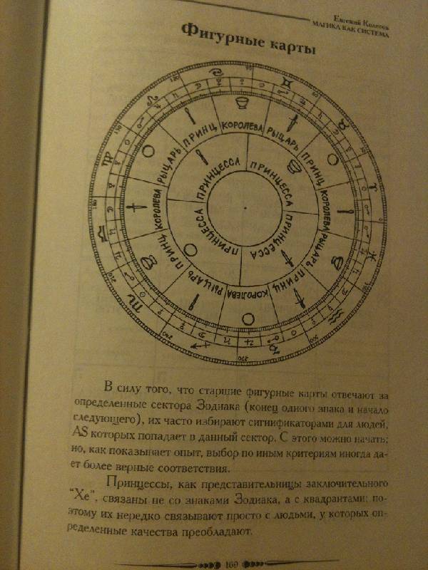 Магика как система книга