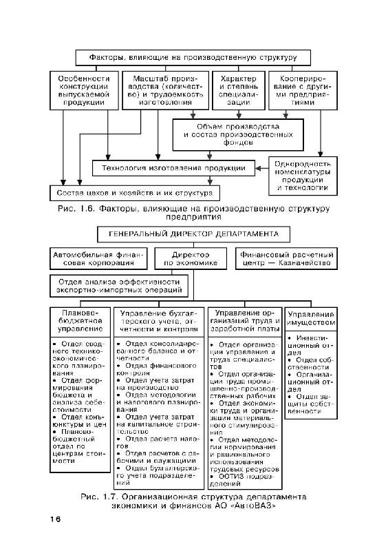 экономика в схемах и в таблицах