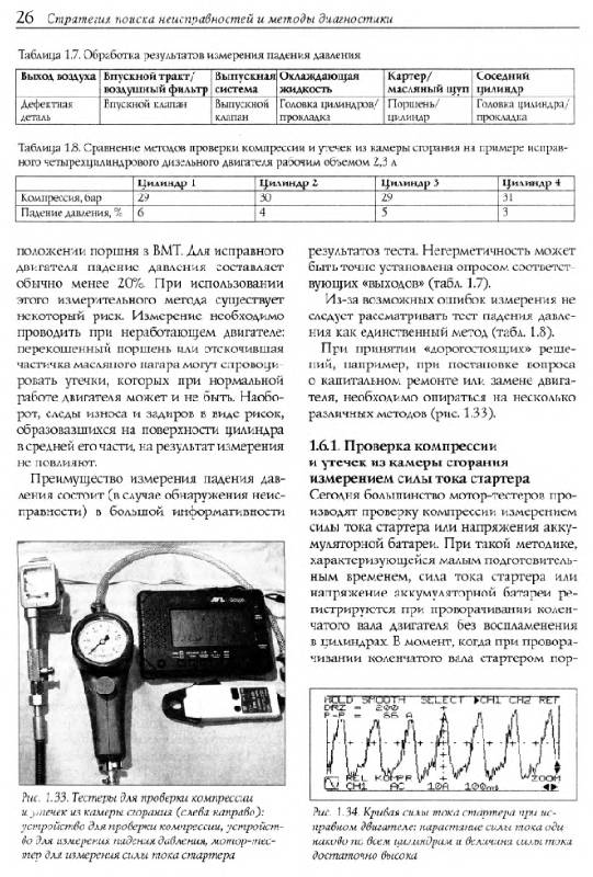 Диагностика двигателя ижевск адреса