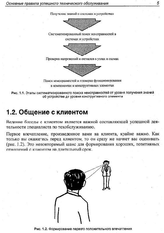 Поиск неисправностей в электрических схемах книга