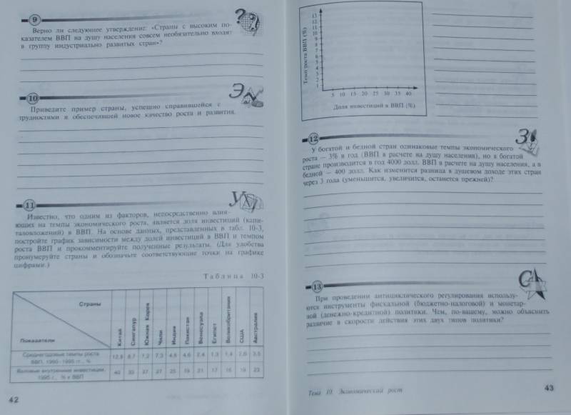 Решебник 5 класса экономика решебник 5 класса экономика