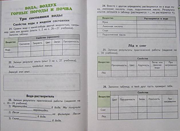 По 4 потапов миру тетрадь класс рабочая окружающему
