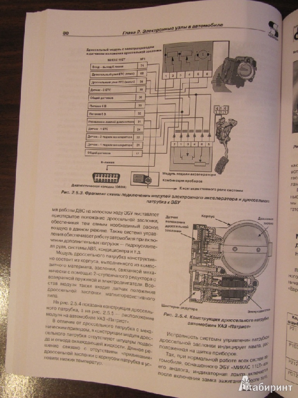 Автомобильная электроника учебник