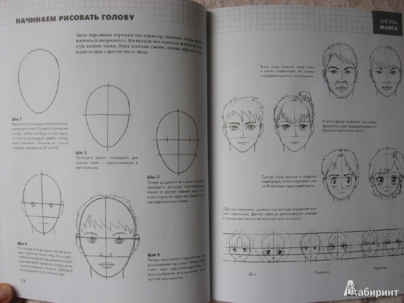 Руководство как рисовать аниме книга
