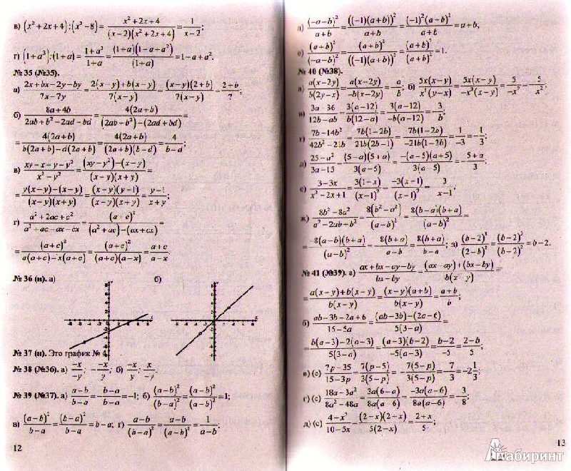 Гдз по алгебре 8 класс макарычев 21 издание под ред теляковского