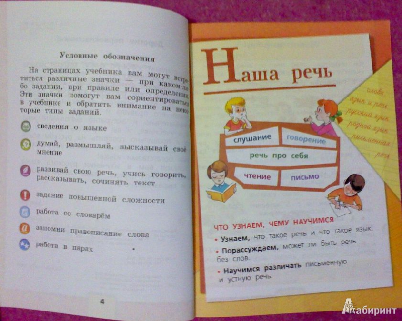 Гдз по русскому языку 2 класс школа россии 2 часть канакина горецкий канакина 2 гдз русскому класс 2 по часть россии горецкий школа языку