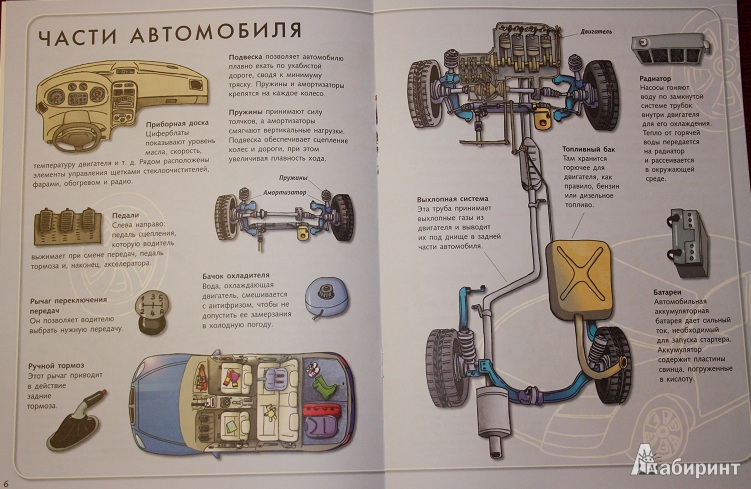 Книга как построить автомобиль