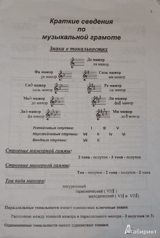 Гдз музыкалка музыкалка гдз