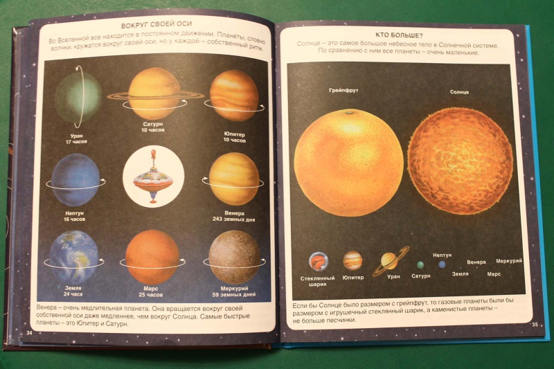 Сутки на меркурии в земных. Секреты космоса волшебные створки Роббинс. Секреты космоса Роббинс. Солнце вращается вокруг своей оси. Голубая звезда вращается вокруг своей оси.