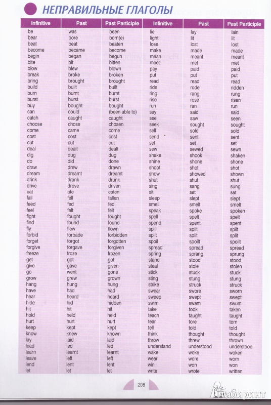 Sat перевод на русский. Неправильные глаголы 3 формы англ яз. Неправильные глаголы английского языка раунд ап. Таблица англ глаголов 3 формы. Таблица сложных глаголов в английском языке.