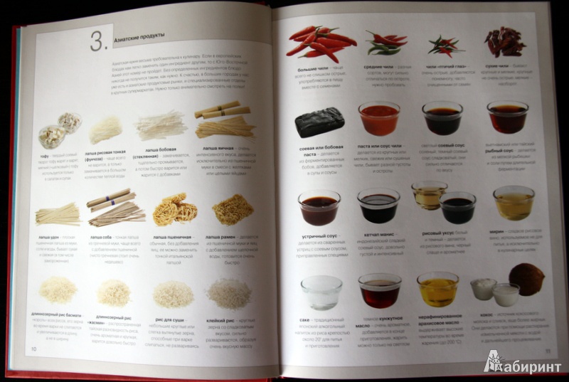 Книга гастронома рецепты азиатской кухни скачать