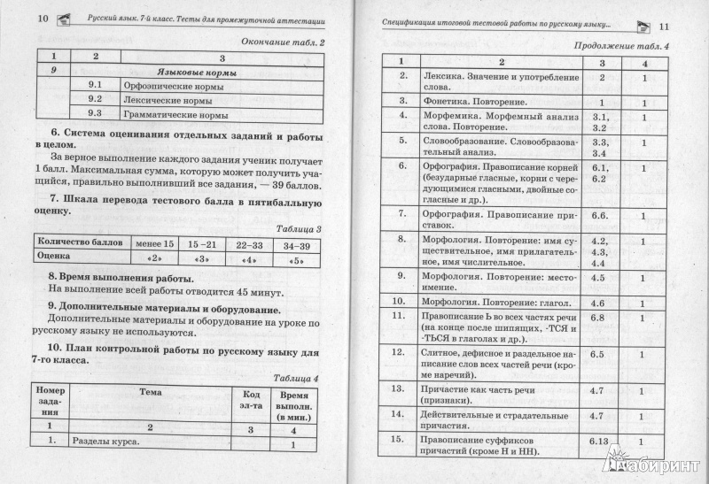 Тесты по русскому языку под редакцией сениной 8 класс ответы