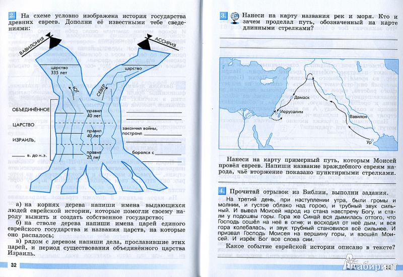 ответы по рабочей тетради по истрии гордер 5 класс 1 часть