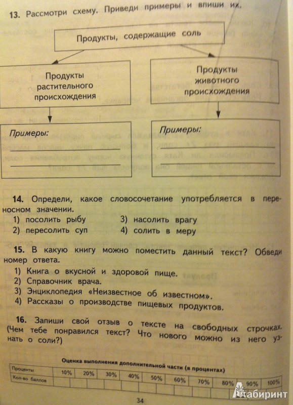 Комплексная работа 3 класс презентация