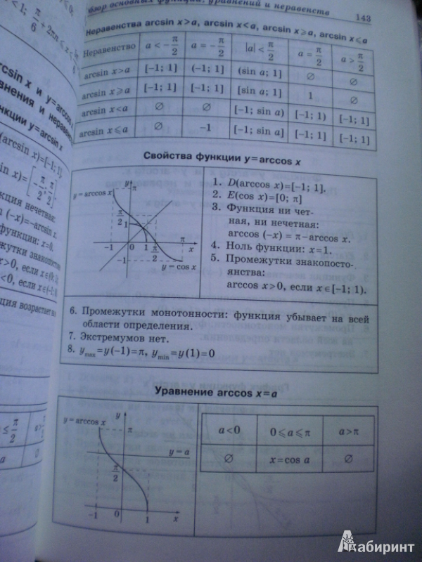 математика в схемах и таблицах