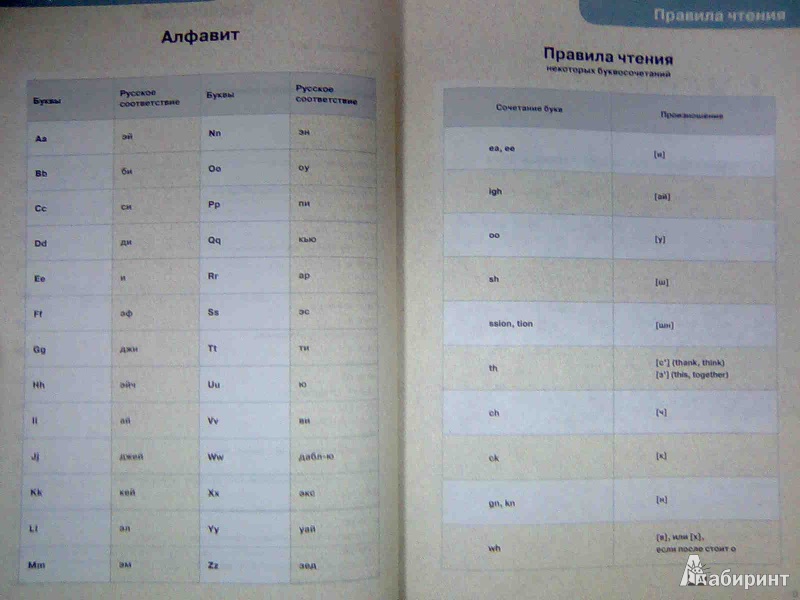 Скачать бесплатно книги дмитрий петров