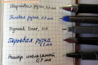 Изображение отзыва