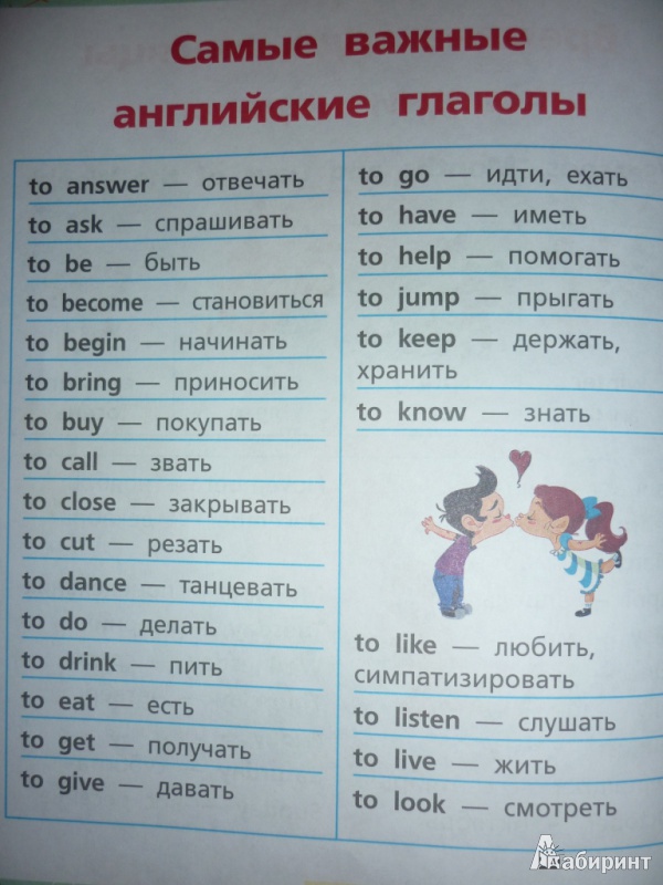 Словарь английского 1 класс