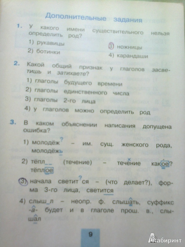 Русский язык 4 класс 2 часть упр 278 мои впечатления о картине