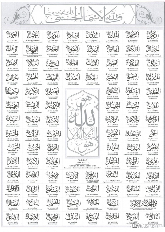 Картинки 99 имен аллаха красивые