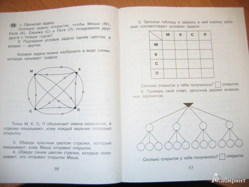 Учись учиться 4 класс ответы. Комбинаторные задачи 4 класс. Задачи на комбинаторику 4 класс. Комбинаторика в графических задачах. Комбинаторика 4 класс задания с ответами.