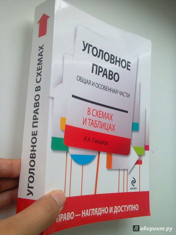 Уголовное право особенная часть в схемах и таблицах