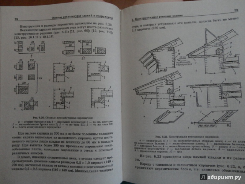 Хорвиц метод книжной архитектуры